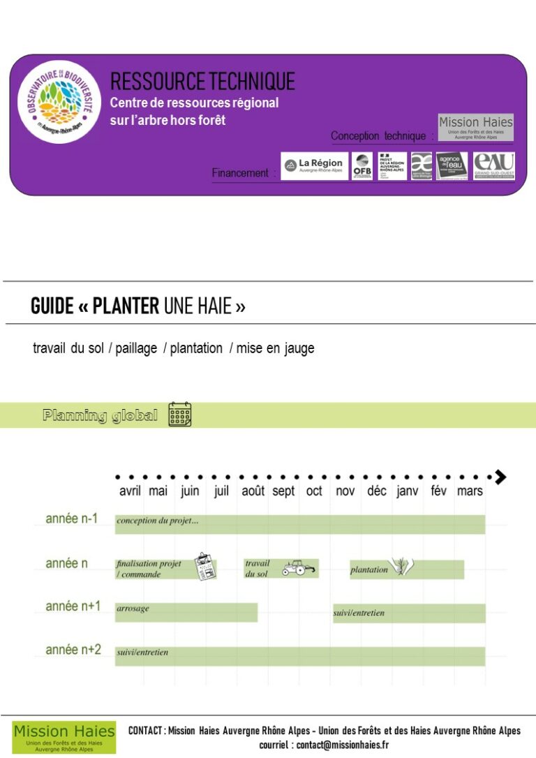 Page de garde du guide de plantation