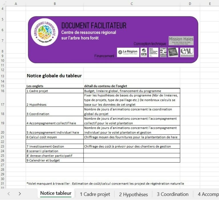 Visuel_Document facilitateur_Budget Marathon