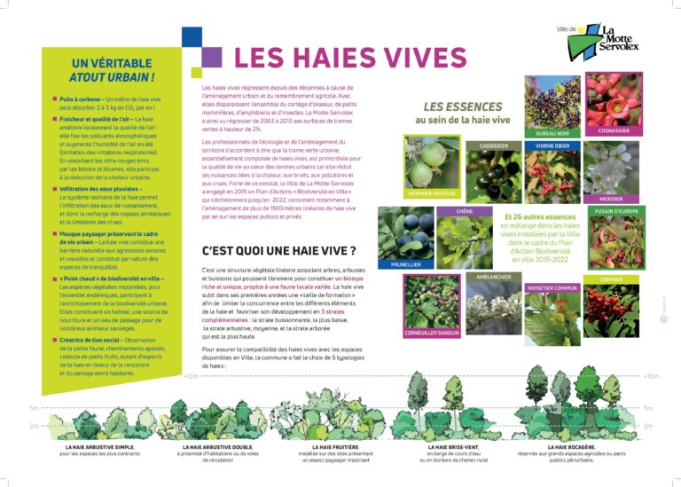 HAIES VIVES panneau - Motte Servolex-page-001
