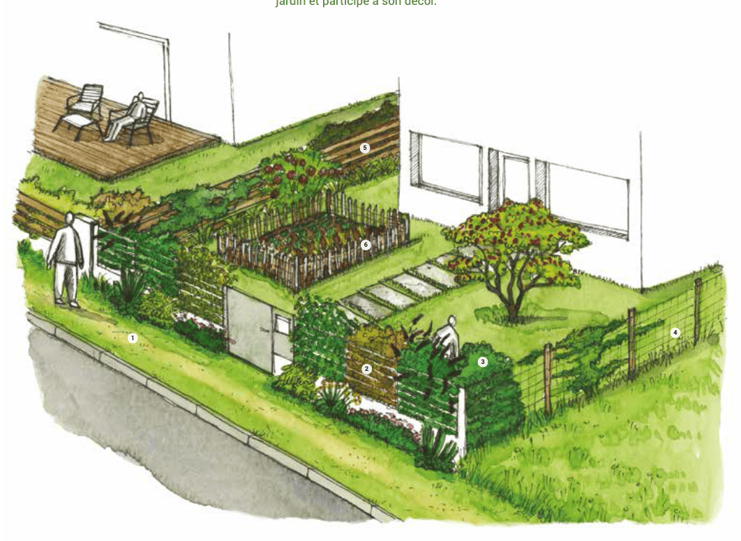 CAUE de la Gironde - flyer "Clôturer son jardin"